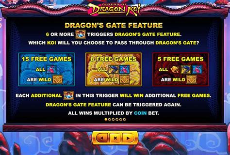 Игровой автомат Legend of Dragon Koi  играть бесплатно